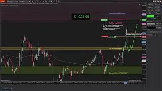 Live Day Trading - Making $1,300 in 15 Minutes Scalping on S&P500 Using Orderflow (Jan 26, 2026)