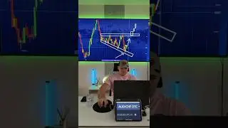 НЕ ПРОПУСКАЙ СТРИМЫ)! #обучениеторговли #trading #trader