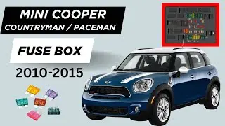 Mini Cooper / Countryman / Paceman (2010-2015) – Relay & Fuse Box Diagram & Locations 🔧