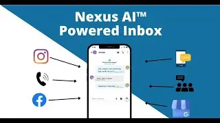 Long Island Marketing House Nexus AI