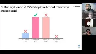 Ticaret Ligi - S02 Şampiyonlar Yarışması - 03.01.2022