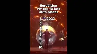 My top 10 last Eurovision 40th places #esc #eurovisionsongcontest #eurovision