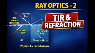 Ray Optics | Class 12 Physics | Video 2 | Refraction, Glass Slab, Apparent Depth & TIR | Physics
