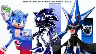 Sonic VS Fake Sonic VS Metal Sonic POWER LEVELS - Sonic 1 / Sonic 2 / Sonic 3 / Sonic 4