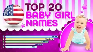 Most Popular Baby Names over time (US Girl Edition 1981-2021)