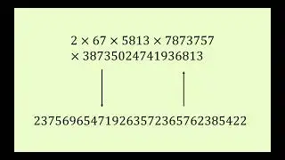 Why can't we reverse hashes?