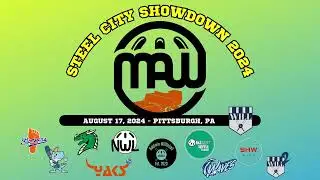 DRAW - MAW Steel City Showdown III (2024)