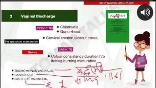 naco kit 2 in hindi for STI RTI