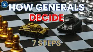 Business War Gaming Explained - MDMP Part 2