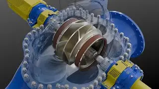 Kenflo NEW Generation & Silver Winner Double Suction Split Casing Pump