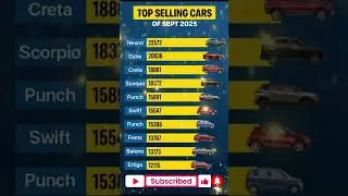 Top Selling Cars of September 2025🚘 |Nexon, Dzire, Creta Lead the List|#TopSellingCars #CarSales2025
