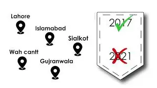 President Connect on Polling Station of ICAP Election 2021