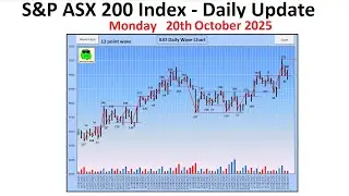 S&P ASX 200 Index (XJO) - Daily Update - 20th October 2025
