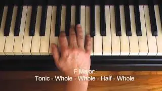Building Major and Minor 5-Finger Patterns (eNovation E)