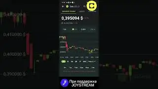 Что такое Celo