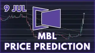 CAN MBL RALLY? | MOVIEBLOC (MBL) CRYPTO PRICE PREDICTION & ANALYSIS 2022!