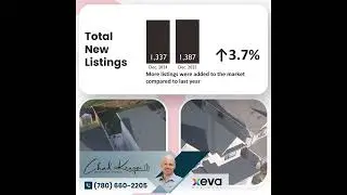 Greater Edmonton Area Market Update