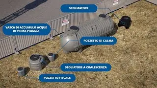 Istruzioni di posa - Impianti di prima pioggia in accumulo