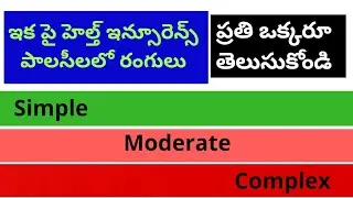 Colour coding system in health insurance telugu
