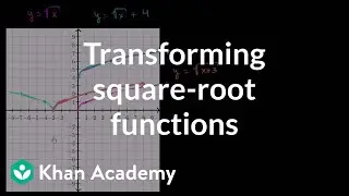 Flipping and shifting radical functions | Functions and their graphs | Algebra II | Khan Academy