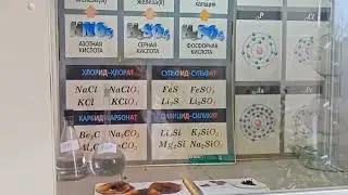 1 опыт.  Взрыв или разложение нитрида трийода  NI3.