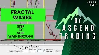 Fractal Trading Software! (What Is A Wave?)