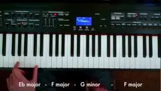 HOW TO PLAY 'SCARY MONSTERS AND NICE SPRITES' - PIANO LESSON