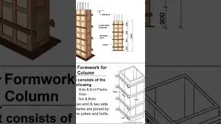 Civil Engineering Hack 😱 | Column Load Easily Explained