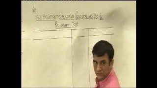 Decision Making   Lecture 3 Part 1   DKC   CA Final Video Lectures
