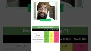 5 Stocks that Parag Parikh Fund is buying! #paragparikhflexicapfund #stockstobuy #stockstowatch
