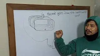 refrigeration repair course in nepali & 