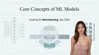 Machine Learning Models - Learning the Core Concepts (4 Minutes)