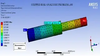 Статическая конструкция I Ступенчатый стержень I Задача 3 | ANSYS Workbench I Базовые руководства