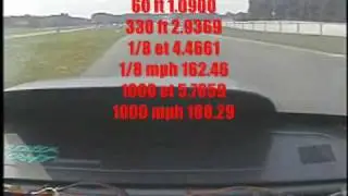 Fastest LS1 Powered Street Car In The World