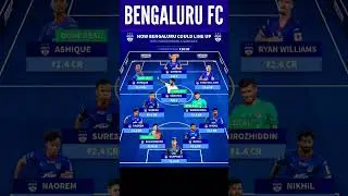 || BENGALURU FC || BEST LINEUP XI || SUPER CUP 2025 || INDIAN SUPER LEAGUE 2025/26 || #shorts #viral