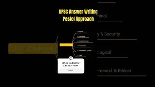 UPSC Answer writing me  ye sab dimension include karni chaiye | #upsc #answerwriting #youtubeshorts
