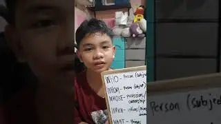 Relative pronouns by Cyril Anthony Ibanez