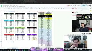 Attach, Scump, Methodz & ZooMaa React to Ghosty Being Dropped by LA Thieves & Rank Rumored CDL Teams