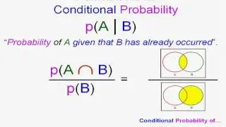Conditional Probability & Dependent vs. Independent Events