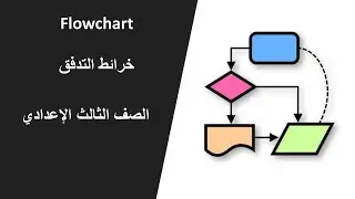 ارسم خريطة التدفق لطباعة الاعداد الزوجية من 1 الى 10