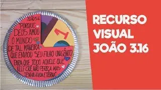 RECURSO VISUAL JOÃO 3.16