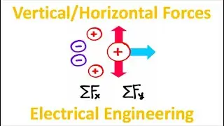 Vertical and Horizontal Force!! (Electrical Engineering)