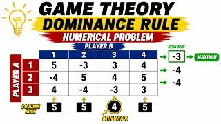 Dominance Rule: Example Problem #dominance #gametheory