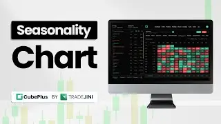 Seasonality Charts: Trade with Market Trends