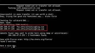 DNS Recon