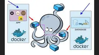 Práctica DevOps 7: Docker y Docker-Compose Explicación Detallada