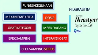 APA ITU OBAT FILGRASTIM?