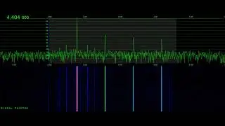 Russian Military Remote Communication Link 800Hz Control Tone  | Signal Phantom