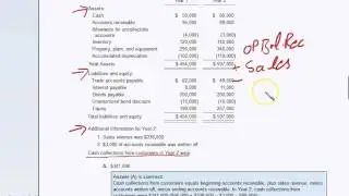 CMA CH 2 Q 1