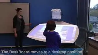 BOXLIGHT P8 DESKBOARD